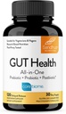 Sandhu's Gut Health - Prébiotiques, Probiotiques, Postbiotiques et L-Glutamine.