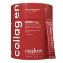 YourHappyLife Reglow 8000mg Wellnex Marine Collagen Peptide Supplement Powder For Women & Men| Type 1 & 3 For Healthy Skin, Hair & Nails |Glutathione, NAC, Biotin, Hyaluronic Acid -250gm, Passionfruit