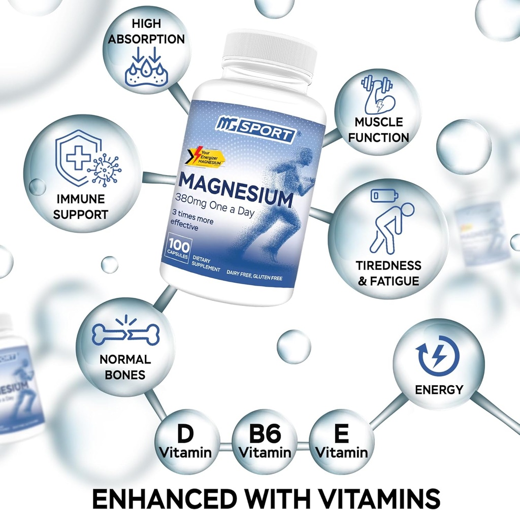 Hoge Absorptie Magnesium Supplement en Magnesium Spray voor beenkrampen, pijnlijke spieren en spierherstel