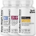 Jeugd & Tonic CandEase Complex Bundle Supplement 