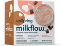 UpSpring Milkflow Electrolyte Borstvoeding Supplement Drink Mix met Fenegriek 