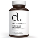 Menopauze supplementen voor vrouwen - supplementen voor vrouwen met Dong Quai Root, Black Cohosh, Red Clover, Chasteberry, Wild Yam Root voor Hot Flashes Menopauze Relief - 60 Capsules, Made in the USA
