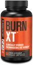 Gejackte fabriek Burn-XT klinisch bestudeerde vetbrander & gewichtsverlies supplement - Eetbare Suppressant & Energy Booster - met acetaat L-Carnitine, groene thee extract en meer - 60 natuurlijke pillen dieet