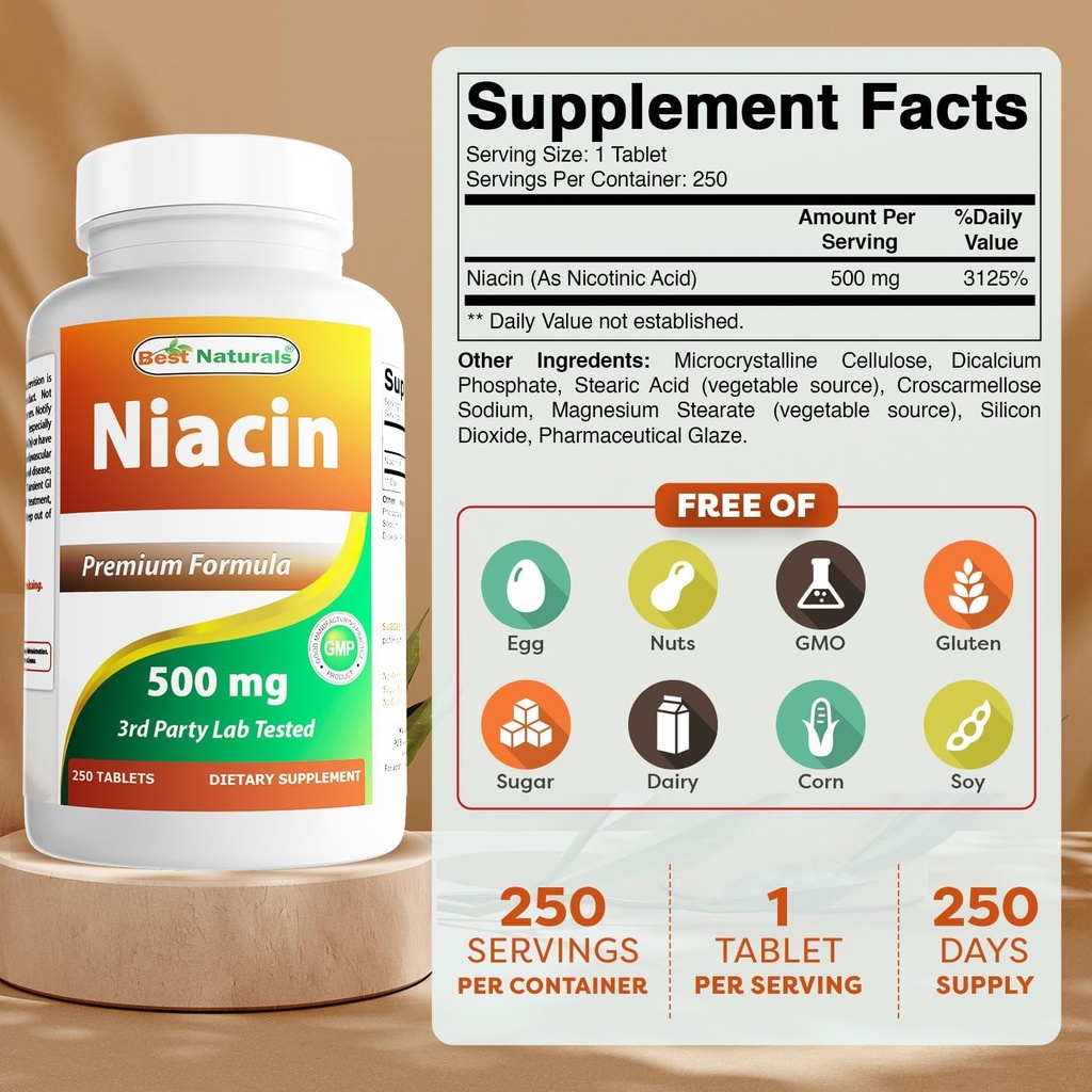 Best Naturals Niacin 500mg 250 tabletten met flushing - ook wel vitamine B3 (250 Tellen (pakket van 2))