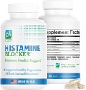 DAO Supplementen Histamine Blocker 