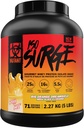 Mutant ISO Surge Wei Proteïne Isolaat Poeder werkt snel om te helpen herstellen, Build Muscle, Bulk en Strength (5 pond, Big Orange Creamsicle)