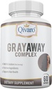 Gray Away Complex - Advanced Unisex supplement voor natuurlijke haarkleurenherstel - omgekeerde Graying voor mannen en vrouwen - 60 capsules