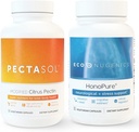 EcoNugenics Ultimate Cellular Health & Immuun Support Pack 