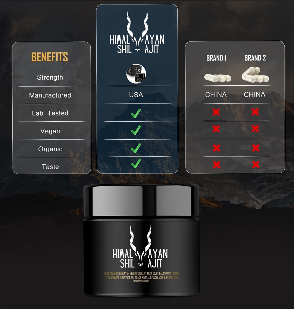 Shilajit Pure Himalaya Organic Shilajit Resin - 600mg Maximum Potency Natural Organic Shilajit Resin with 85+ Trace Minerals & Fulvic Acid for Energy, Immune Support. 40 gram