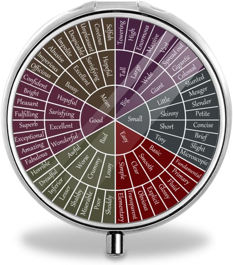 Roue de sensations et d'émotions - Organisateur de pilules rondes à 3 compartiments - Acier inoxydable - Portable et compact - Idéal pour les petites pilules et les vitamines - Parfait pour le voyage et l'utilisation quotidienne