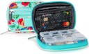 Maked Easy Kit Pill Case voor Everyday and Travel - 7-Day Weekly Medicine Supplement Vitamine Organizer Sorter Tracker - Neopreen Bag met Pockets - Compact Portable 8 Compartments (Teal)