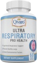 Ultra Respiratory Pro Health Helpt bij het handhaven van de algehele Lung & Respiratory Health 
