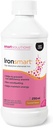 Solutions intelligentes Ironsmart, 250 ML