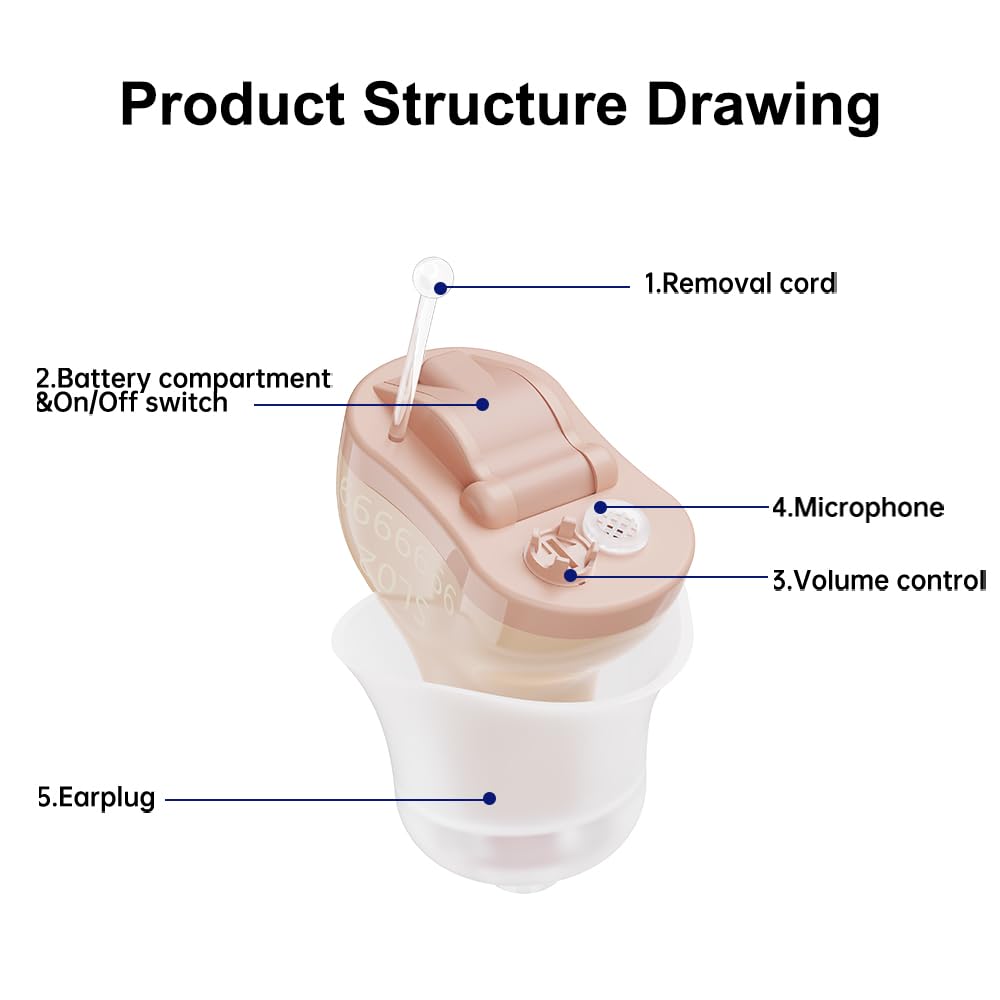 CIC Digital Hearing Aid Onzichtbare gehoorversterker Hoortoestellen Enhancer Draadloos Draagbaar voor volwassenen Klein en Klein (Links)