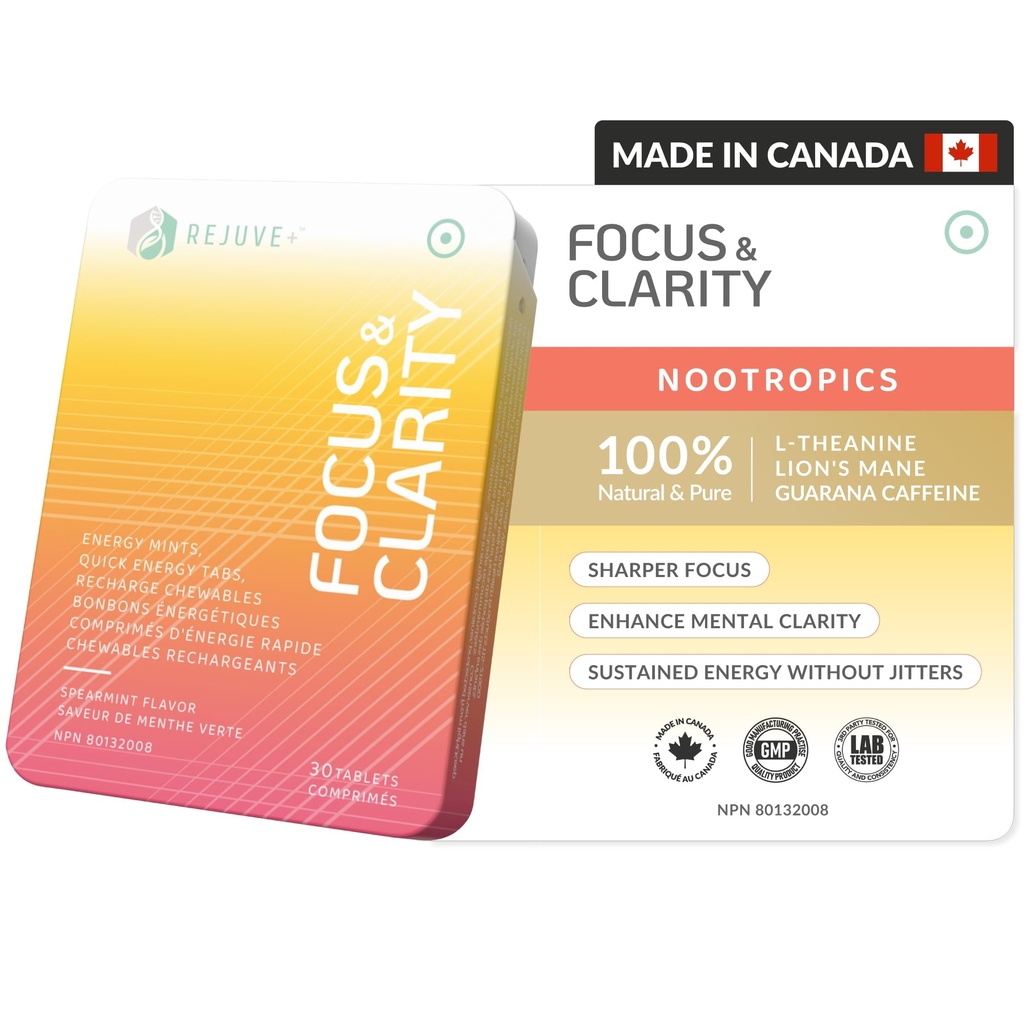 Focus & Clarity Nootropic Supplement 