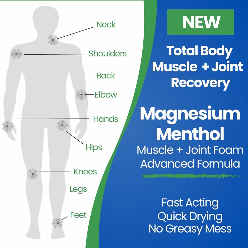 Menthol Relief Muscle et Mousse articulaire - Magnésium Spray Formule menthol - Relief Muscles articulaires et musculaires – Relaxez les muscles serrés – Soulagez les crampes musculaires rapidement - Tout naturel – Relief pour les jambes, le cou, le dos.
