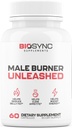 BioSync - Male Burner unleashed 