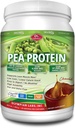 Olympian Labs Plant Based Pea Proteïne Poeder, Chocolade - 25 g Proteïne, Veganistisch, Low Net Carbs, Glutenvrij, Lactosevrij, Geen Suiker Toegevoegd, Sojavrij, Niet-GMO, 2 pond Pea Proteïne