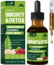 Sarsaparilla & Kalawalla Root (Polypodium Leucocomos) Immunity & Detox Drops, Natural Herbal Immune Support Formula w/Lion's Mane. Gotas de Zarzaparrilla, Cardo Mariano y Melena. 2oz