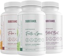 3-Pack algemene Wellness Bundle: Nature's Sustenance Daily Fruits & Veggies (120 Caps) + Fiber & Spices (240 Caps) + Beetwortel Boost (180 Caps) - US Made, Vegan-Friendly