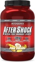 Myogenix Aftershock Post workout 