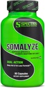 Soort Voeding Somalyze Stimulant Gratis, Aperitief Suppressant met GABA en Melatonine, Glutenvrije capsules, 90 Capsules