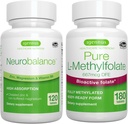 Neurobalans Zink, Magnesium & Vitamin B6 + Pure Folate 400mcg Vegan Bundle, Gecheld Zink Picolinaat 24mg, Oxidatievrij Magnesium & Vitamin B6 + Geoptimaliseerd L-methylfolaat, door Igennus