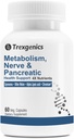 Trexgenics Metabolisme Ondersteuning met GYMNEMA 75% Gymnenic Acid 150 mg, Bitter Melon 5% Bitters 150 mg, Chroom & Alpha LIPOIC ACID150 mg(60 Vegan Capsules) (verpakking van 1)