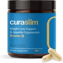 Curaslim Gewichtsverlies Supplement 