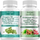 GROENPEOPLE Oregano Oil & Berberine Capsules