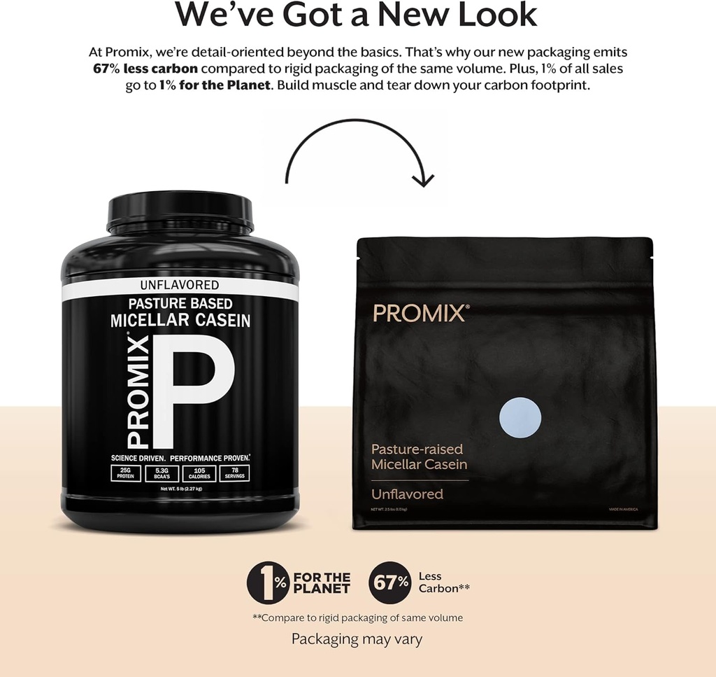 ProMix Nutrition Caseïne Proteïnepoeder - Gras-Fed, Pasture Raised, Slow Release 25g Micellar Caseïne - 5.4g BCAAs Glutenvrij, Suikervrij, Sojavrij - Unflavored, 5lb