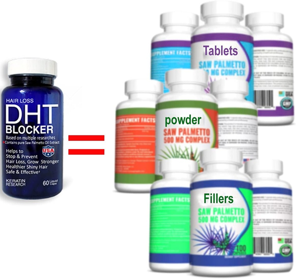 DHT Focus Pure Saw Palmetto huile biologique naturelle avec Beta Sitostérol, soutien biotin aide la santé de la prostate sommeil mieux réduire les mictions fréquentes DHT bloqueur arrêt de la perte de cheveux (30 jours d'approvisionnement)