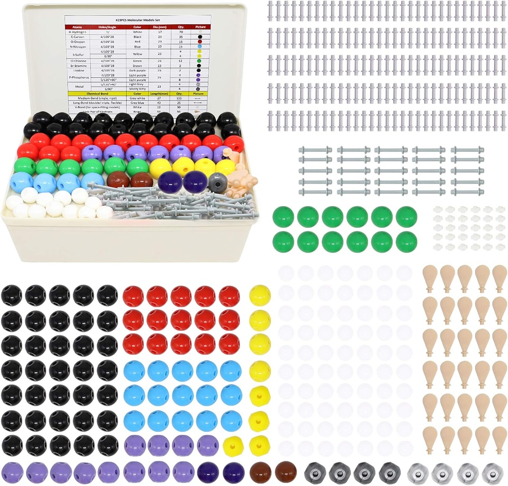 RELIANCER Moleculaire Model Kit,419PCS Biologische Moleculaire Chemie Set w/Atoms & Bonds, Moleculaire structuren Bouw Kit voor Chemie Leren,STEM Science Kits voor leraren, studenten, jonge wetenschappers