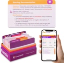 Verpleegkundige Fundamentals Flash Cards 