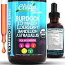 Organisch Lymphatische Drainage Supplement 