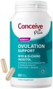 Myo-Inositol & D-Chiro Inositol pour les femmes Fécondité.