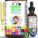 Natural Herbal Gut Support for Kids and Adults,Supports Body Cleansing, Immune Support,Improve Concentration,Vitamins C & Magnesium Glycinate,Sugar-Free (60ml, Blueberry)