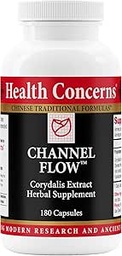 Gezondheidszorgen Channel Flow 