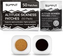 Summit Hoogte ziektepreventie Patches 