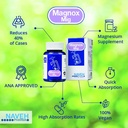 Magnox Mig Magnesium Supplement Tabletten (30) voor Migraine Hoofdpijnen - Vanwege Magnesium tekort, door Naveh Pharma