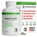 Herstellen 2 in 1 Colon Cleanse & Detox w/ Psyllium - Ondersteunt spijsvertering, ontstopping & constipatie Relief voor vrouwen en mannen, Gut Detox Reiniging w/ Magnesium