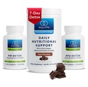Equilife Dr. Cabral Detox, 7 dagen programma met plantaardige eiwitten, vitamines, Aminozuren, & mineralen ter ondersteuning van volledige lichaamsbalans, Maaltijd vervangende poeder, veganist, glutenvrij, chocolade, 14 porties