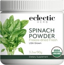 Eclectische kruidenpeperpoeder 90 Gram