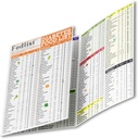 Fodlist Diabetes Food List Grafiek. En Diabetic Meal Planner gelamineerd voor kruidenier, type 1, 2, & prediabetica. Glykemie Index lijst opgenomen voor Meal Planning, & Healthy Nutrition die Blood Sugar Control en Diabetes Management ondersteunt.