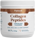 Patronen Wellness Collageen Peptides Powder (Type I & III) - Hair, Nails, Skin and Joint Health - Grass Fed & Pasture Raised - Hydrolyzed Collageen, Non-GMO, Dairy Free, & Keto - Chocolate (13 Oz)