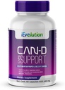 Can-D Caps Advanced Candida Control Supplement: Immune & Digestive System Support with Natural Knoflook, Cat's Claw, Ginger, Calcium & Magnesium - Fungicidal & Health Improvement Formula