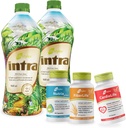 Intra Lifestyles Better Together Kit (BTPack w/Intra Liquid)