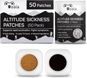 Hoogte ziektepreventie Patches 