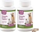 PetAlive Immuniteit en Lever Ondersteuning Veggie Cap 2 Pack