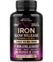 Supplément en fer pour les femmes - Iron 65mg (Sulfate de fer 325mg) - Stomach Friendly - Fer à libération lente - Haute absorption - Vitamines C, D3, B6, B12 & Folate - Niveau de fer et soutien énergétique - 60 Capsules